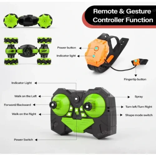 Gesture Control RC Stunt Car