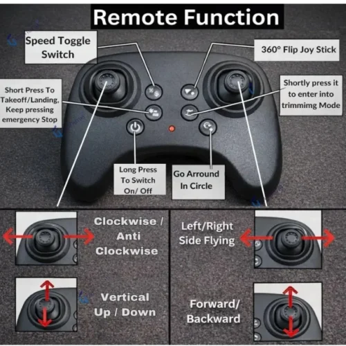 Remote Control Fighter Jet Airplane